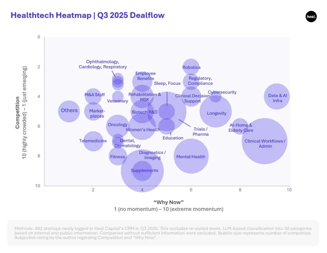工信部这份182项大名单，藏着医疗器械未来十年的底层逻辑