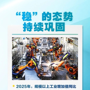 新华社：透视“十四五”收官之年工业和信息化发展成效