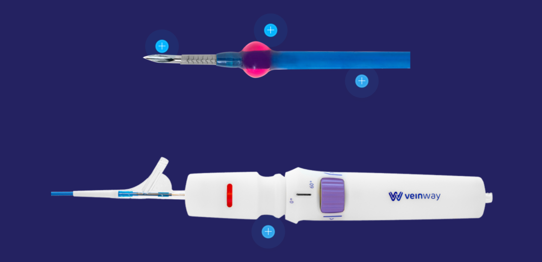 外周血管+新设计+市场巨大，这款创新医疗器械值得关注！