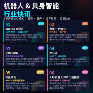 从样机原型到批量交付，简盟为具身机器人打造可全球化落地的硬件本体 ...